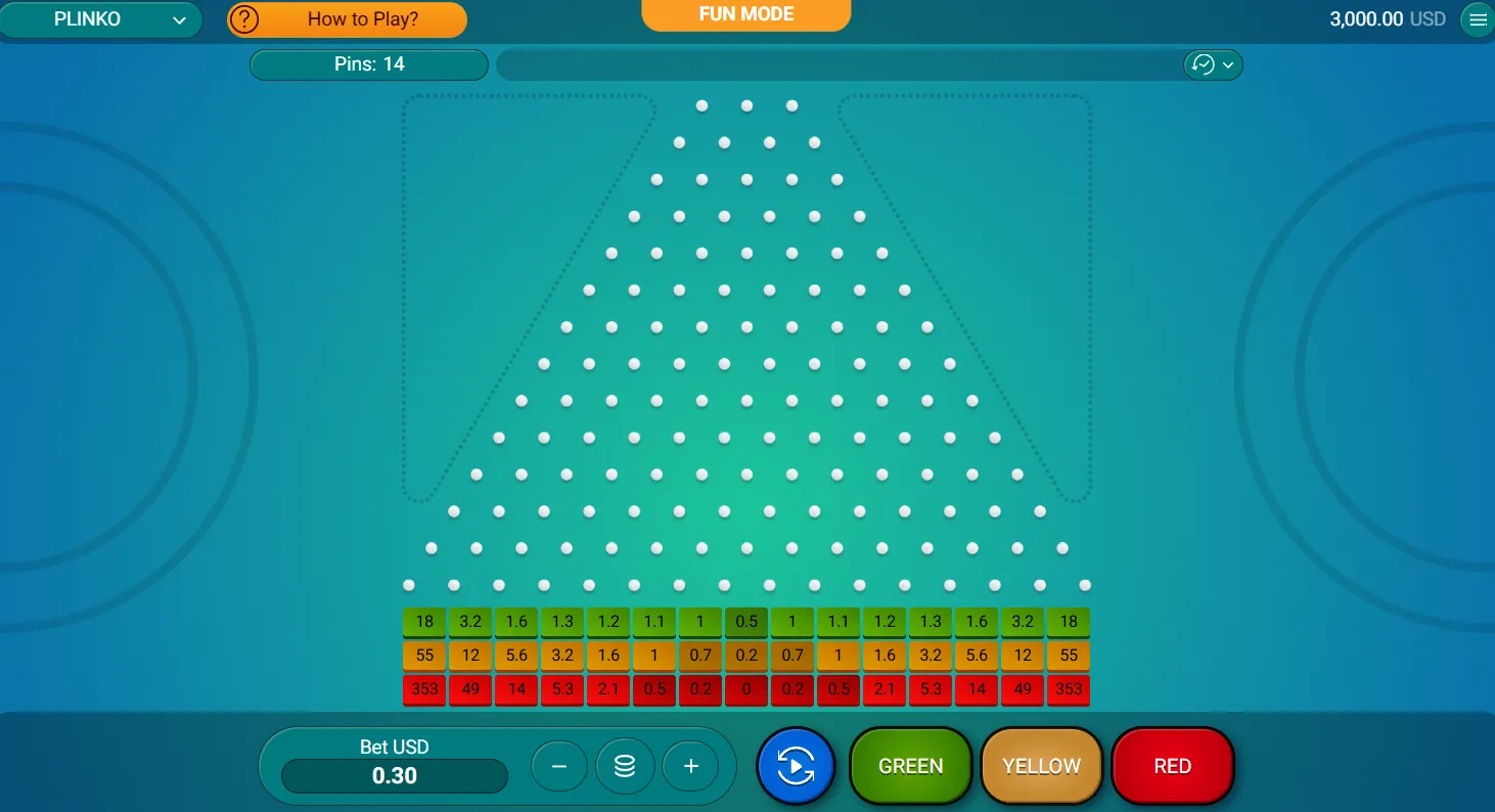 Bezpieczeństwo gry w automatach online